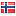 codefactory.no server is located in Norway